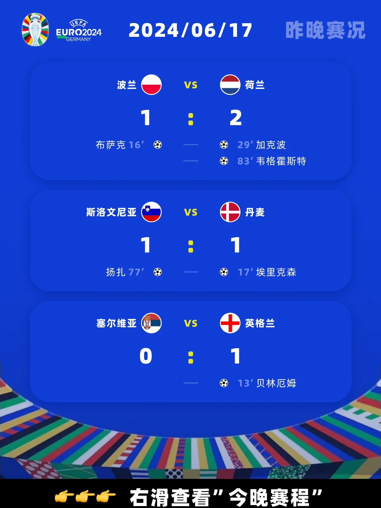 波兰在对英格兰的比赛中力争取胜