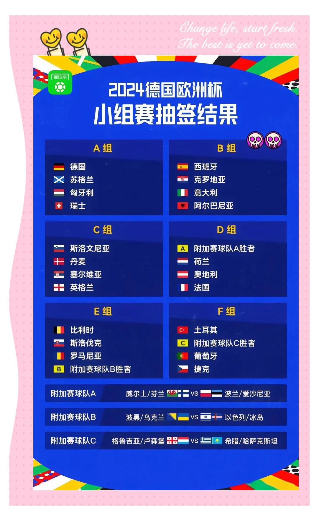瑞士胜土耳其，积分超越对手晋级欧洲杯强的简单介绍