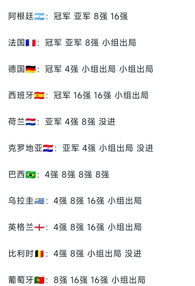 复仇之战！梅西率领巴西队成功刷新纪录